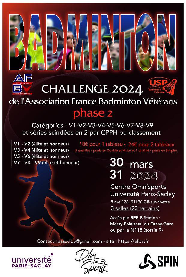 Challenge France Vétérans 2024 (Phase 2)
